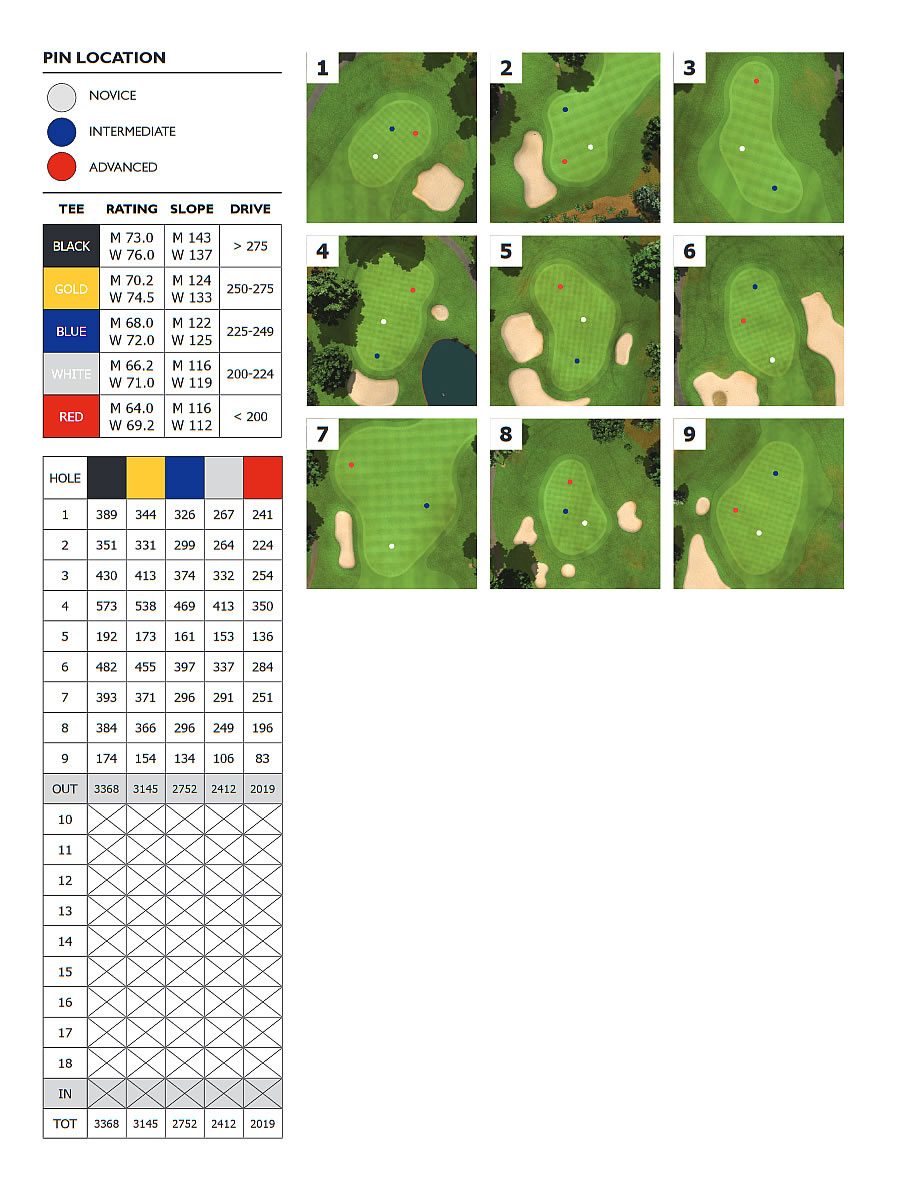 Bay Harbor - The Preserve