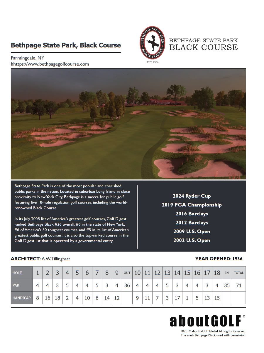 Bethpage State Park, Black Course