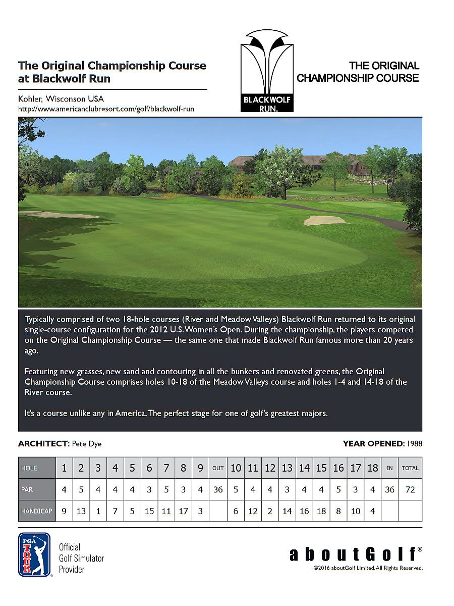 Blackwolf Run Championship