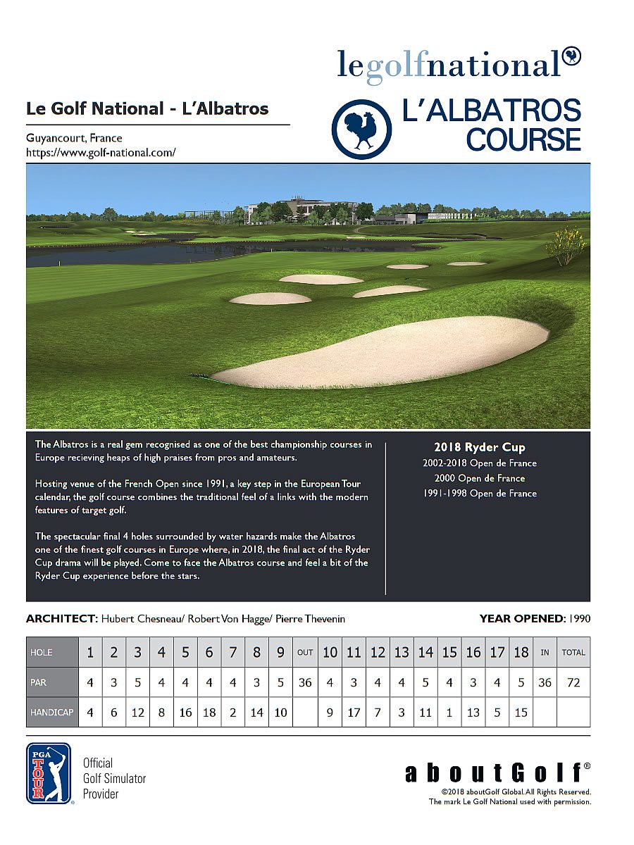 Le Golf National Lâ€™Albatros 