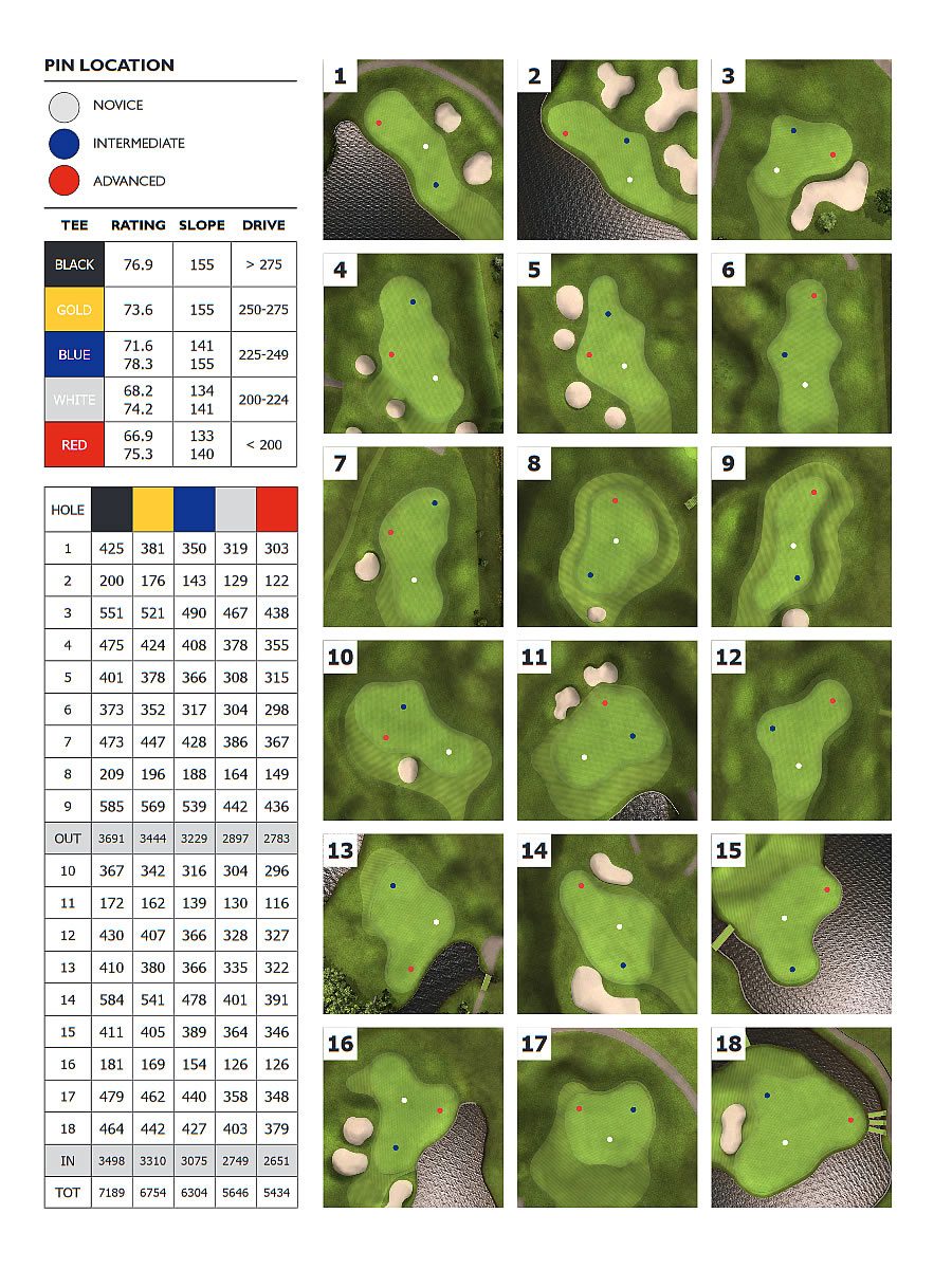 Le Golf National Lâ€™Albatros 