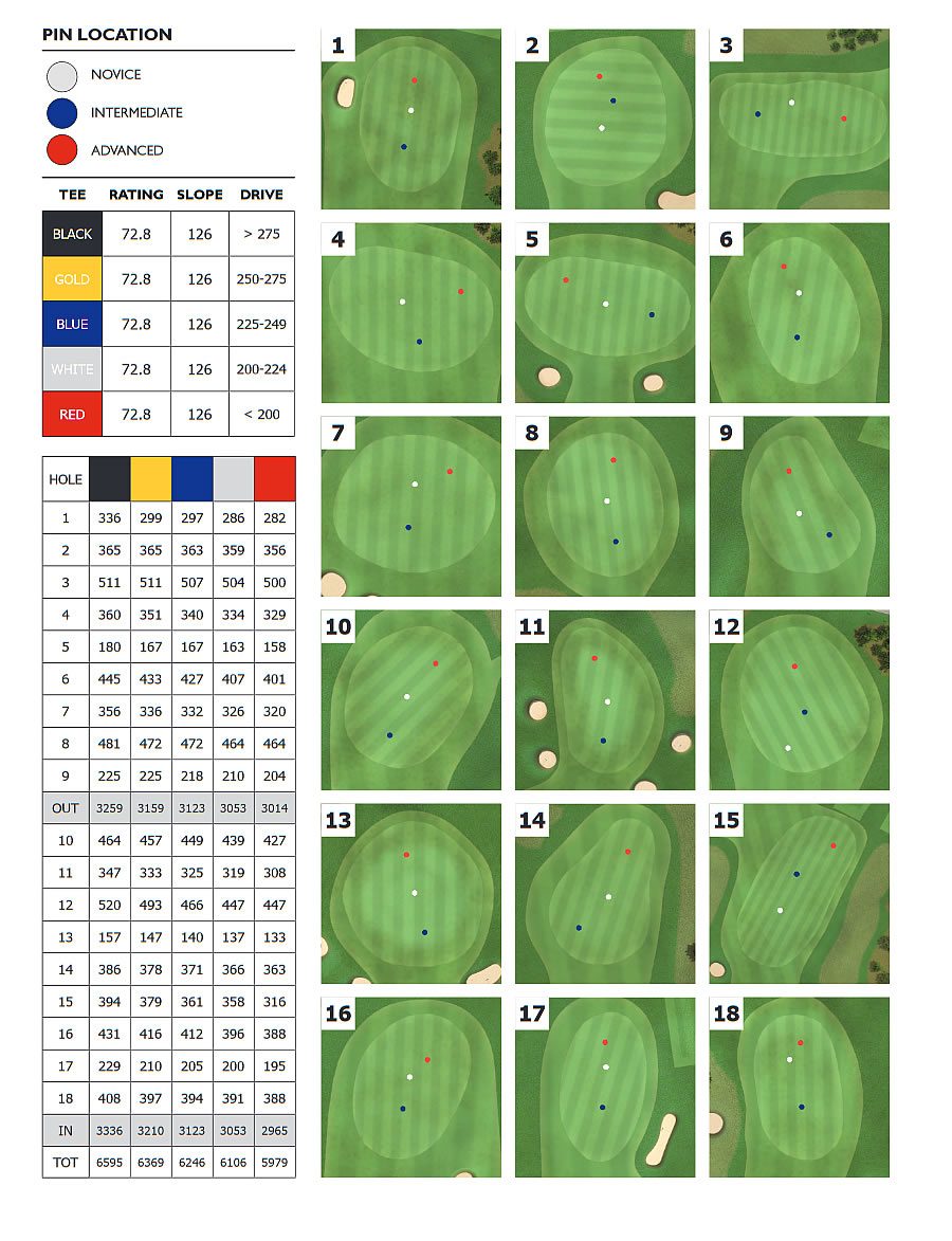 New Course - St Andrew