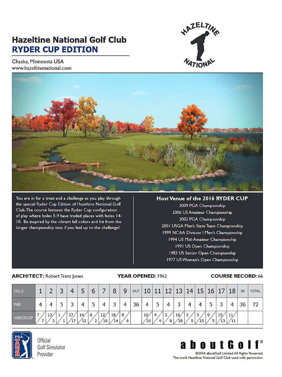 Hazeltine National 2016 Ryder Cup Version