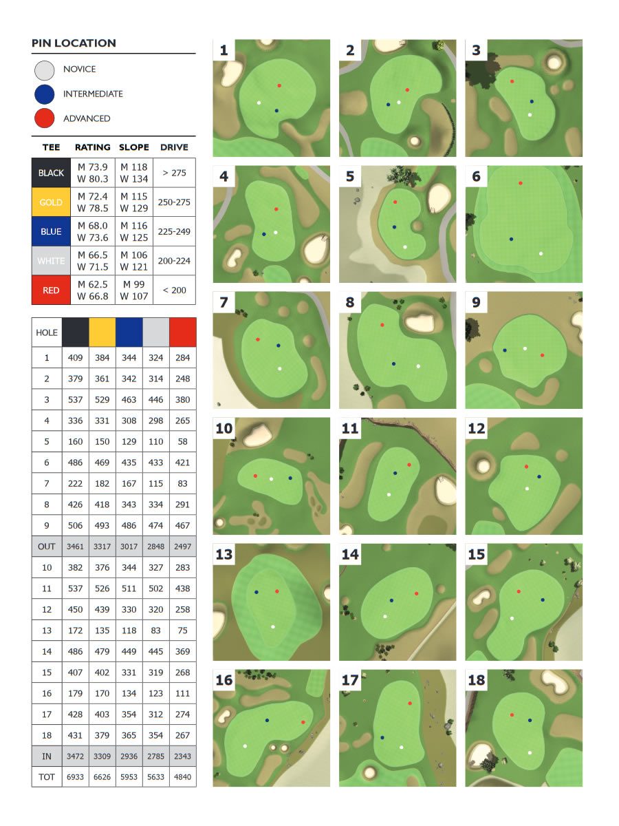 Scottish Brae Country Club