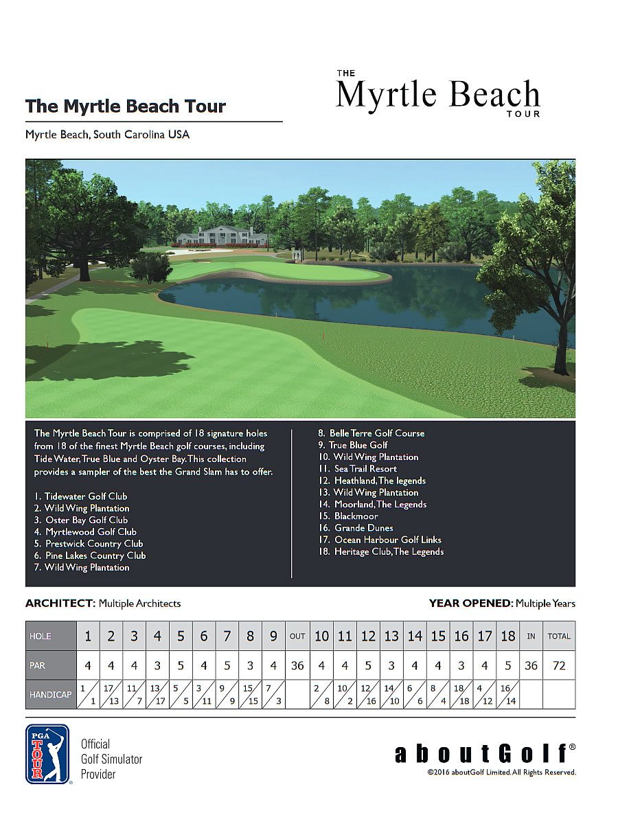 The Myrtle Beach Tour