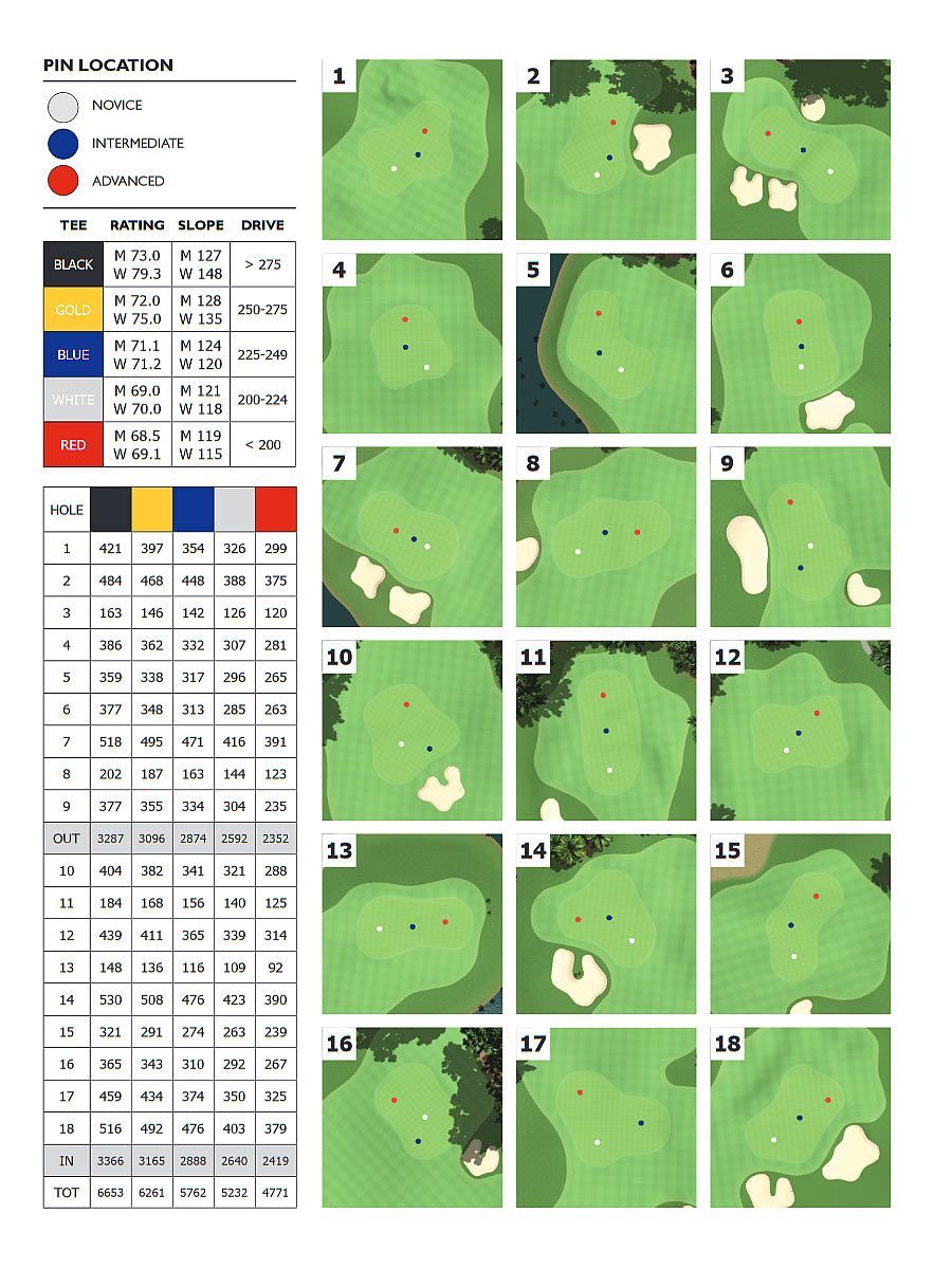 Venetian Golf & River Club